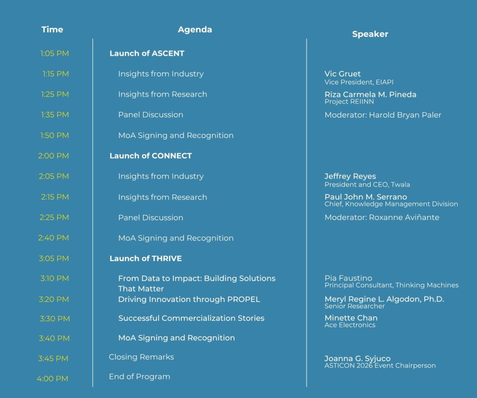 Plenary – Afternoon Plenary - Afternoon